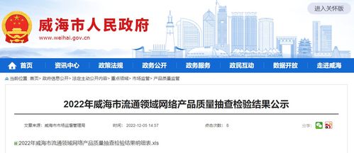 2022年山东省威海市流通领域网络产品质量监督抽查检验结果公示与分析