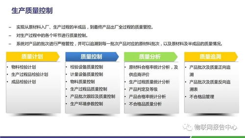 水泥领域智慧工厂物联网解决方案
