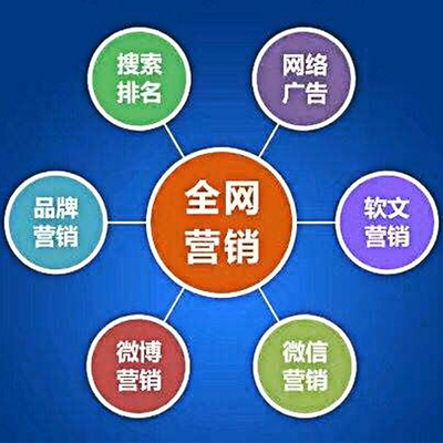 网络服务咨询 现代广告推广公司的核心引擎