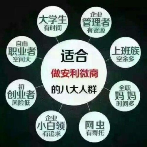 安利日用品选购指南 产品价格、专卖店地址与网络服务咨询